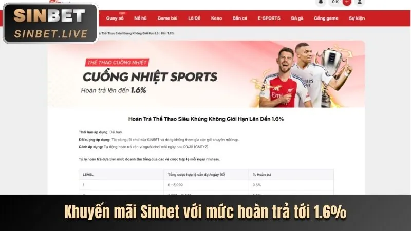 Thưởng nạp lại good88